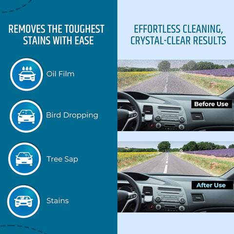 Concentrated Automotive Glass Wiper Cleaning Tablets, Car Windshield Washer Solid Tablets, Glass Cleaner Tablets