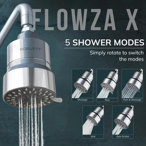 Flowza+ 5 Mode Shower Filter With Showerhead | 4” Diameter| 15 Stage Hard Water Softener For Shower & Home | Reduces Hair Fall & Skin Dryness | Removes Chlorine, Impurities & Bad Odor