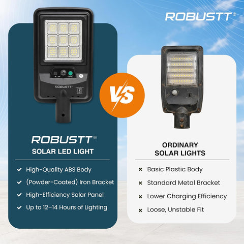 Solar LED Light for Outdoor Use | 60W | 1200 Lumens | IPX5 Water Resistant | PIR Motion Sensor & Remote Control | Cool White Street Light