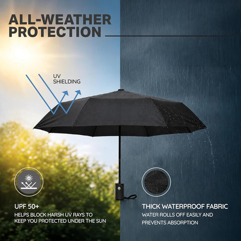 Wind Resistant Waterproof Umbrella - Black | Auto Open & Close Mechanism | Lightweight & Compact | Heavy Duty | Travel- Friendly