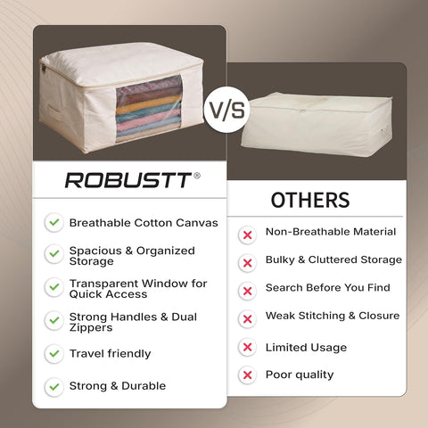 Robustt Cotton Canvas Storage Bag with Zip (Pack of 3) | Large Cloth Storage Bag for Sarees & Bedding | Wardrobe Organizer Storage Bag for Clothes | Reusable Storage Bags for Home Organization