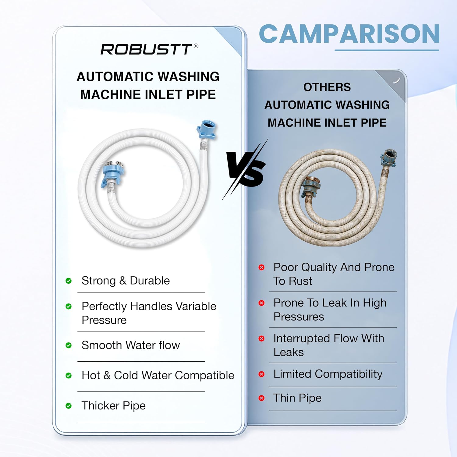 Robustt Automatic washing machine inlet pipe