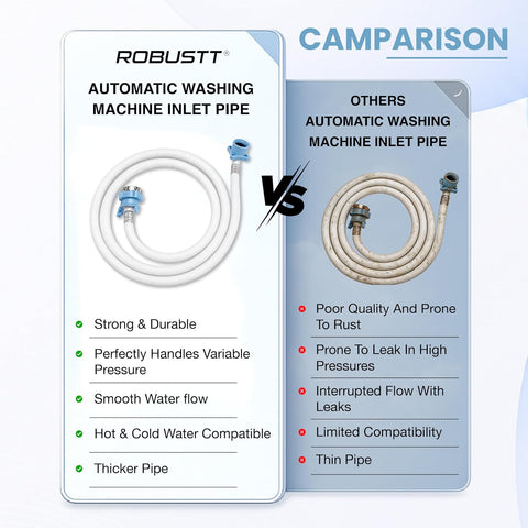Robustt Automatic washing machine inlet pipe