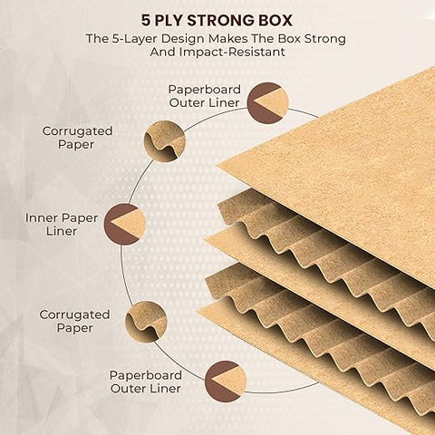 Robustt 5 Ply 30"X19"X18" Cardboard Boxes for Packaging | Brown Corrugated Box for Packing | Shipping | Home Shifting | Parcel | Courier Packing box | Large Carton Box