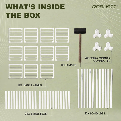Whats inside box - 11 Base frames, 24 small legs,, 12 long legs, 4 extra corner connector & 1 Hammer