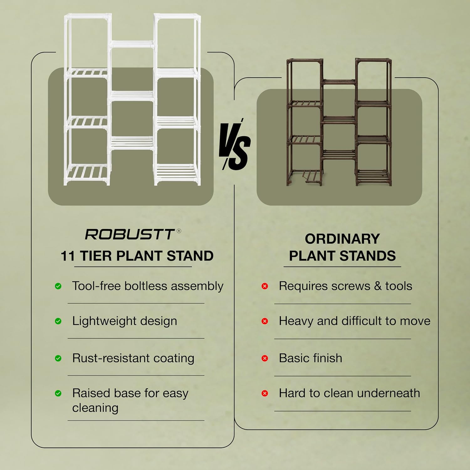 Specifications Comparing Robustt 11 Tier Plant stand with Ordinary plant stand