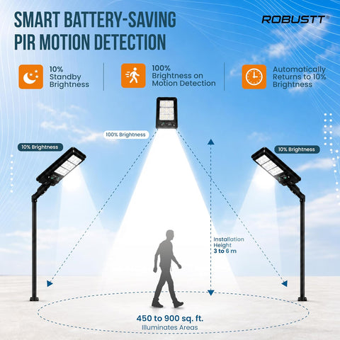 Solar LED Light for Outdoor Use | PIR Motion Sensor & Remote Control | Solar + USB Type-C Charging | 200W & 3000 Lumens