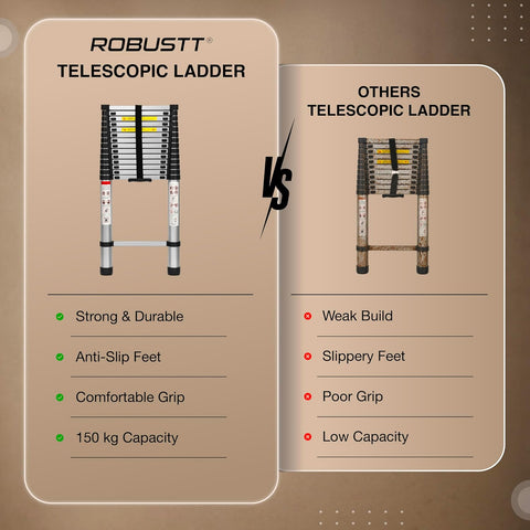 Telescopic Folding Ladder | 150 kg Load Capacity | Portable Ladder for Home, Construction and Outdoor Use | 2 Years Warranty