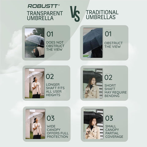 Differenc between transparent umbrella & traditional umbrella