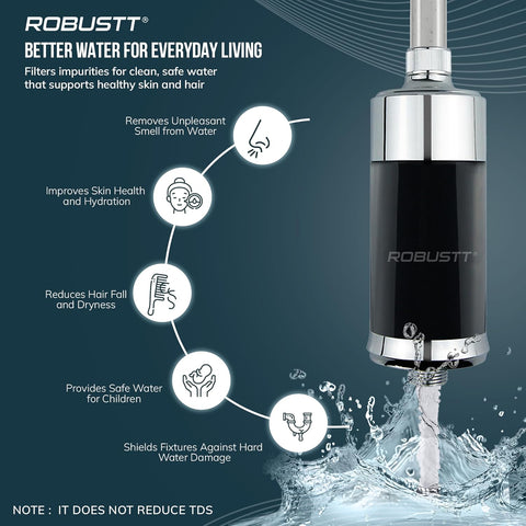Robustt Vassa 15 Stage Tap Filter & Water Softener for Home | Reduces Hair Fall, Skin Dryness & Limescale| Hard Water Softener For Tap, Shower, Handshower| Includes Kit & Manual