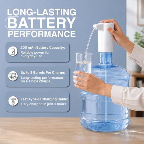 Robustt water dispenser with Long lasting battery performance