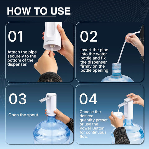 How to use Robustt smart water dispenser with LED Display