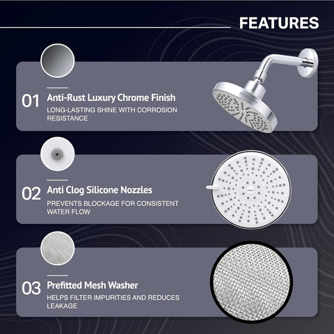 Features of Head Shower - anti rust, anti clog, & prefitted Mesh washer