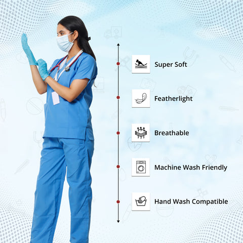 Robustt Classic Scrub Suit Sky Blue Set for Women