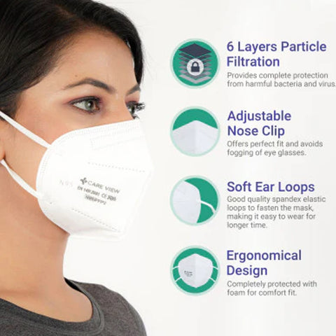 Careview N95 Mask With Adjustable Ear Loop Style and 6 Layered Filtration