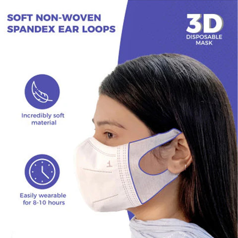 Careview 3 Dimensional(3D) Face Mask With Fabric Ear Loop Box , 4 Layered Filtration