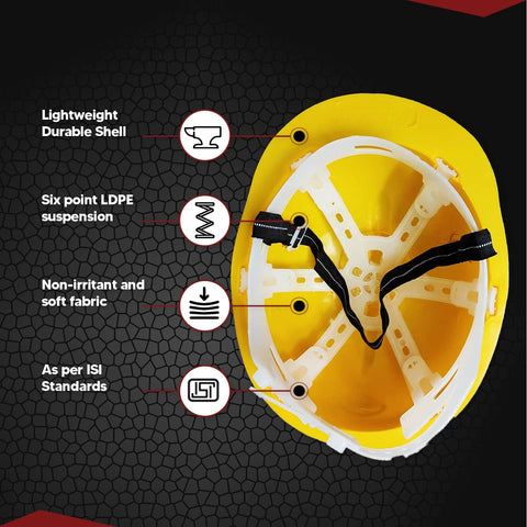 Robustt X Shree JEE Nape Type Adjustment-Safety Helmet, Construction Helmet, Protection For Outdoor Work Head Safety Hat