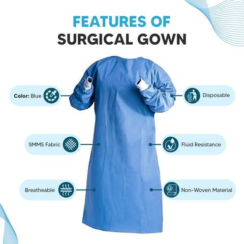 Care View Non Woven Disposable Smms Fabric Surgical Gown Set With 1 Cap, 1 Mask & 1 Pair Of Leg Protector, Breathable Fabric, 45 GSM, Knitted Cuff, Fluid & Lint Resistant, Size Universal (Blue)