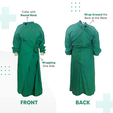 Care View Reusable & Washable Cotton Plain Weave Surgical Gown With Cotton Mask & Cap, Closed Back, Knitted Cuff And Lint Resistance (Green)